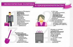 Совместный проект Законодательного Собрания Челябинской области и газеты "Южноуральская панорама" - "Просто о законе"